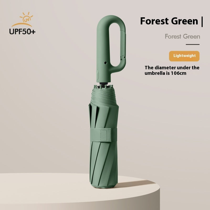 Automatic Umbrella