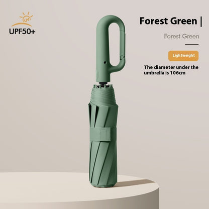 Automatic Umbrella