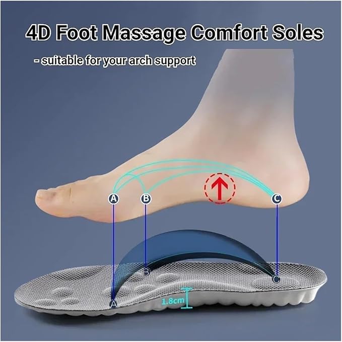 Walk On Clouds - Premium Insoles