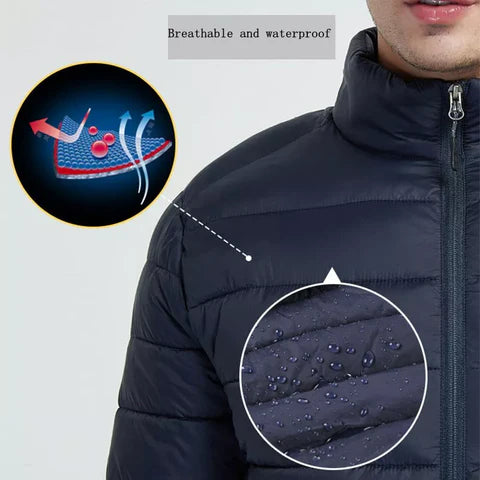 Heated Jacket