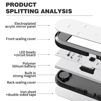 Car Warning Door Light LED