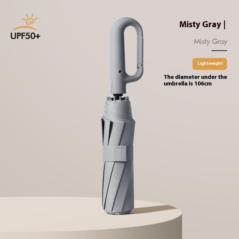 Automatic Umbrella