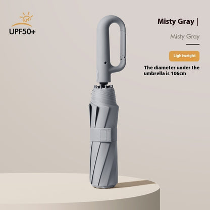 Automatic Umbrella