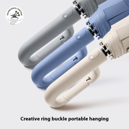 Automatic Umbrella