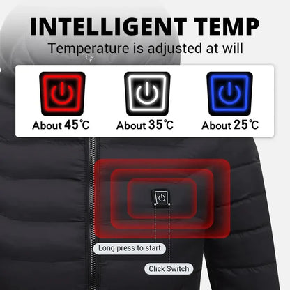 Heated Jacket